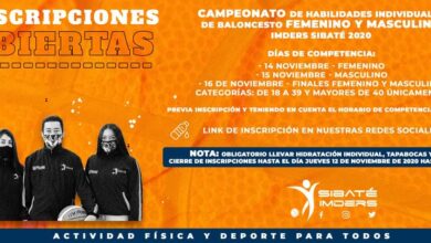 Campeonato de habilidades de Baloncesto