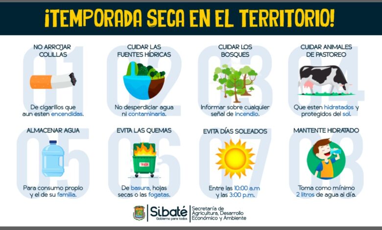 Recomendaciones - Alcaldía de Sibaté