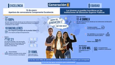 Generación E - Mineducación.