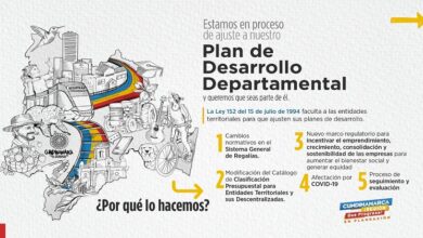 Plan de Desarrollo Departamental - Gobernación de Cundinamarca.