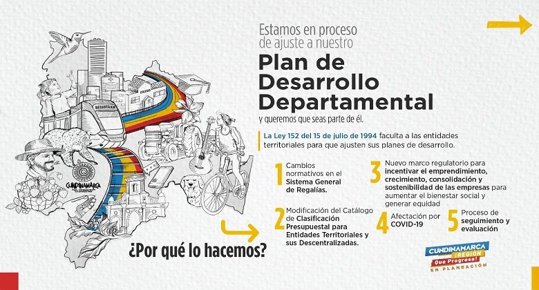 Plan de Desarrollo Departamental - Gobernación de Cundinamarca.