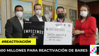 reapertura económica de bares