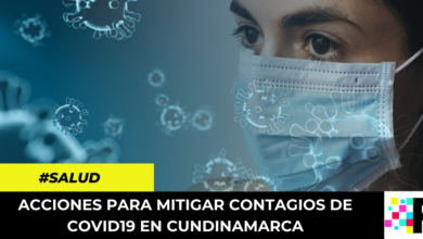 Acciones para mitigar el contagio de Covid-19