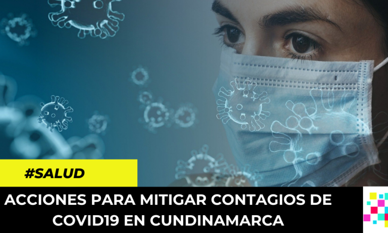 Acciones para mitigar el contagio de Covid-19