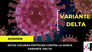 Variante 'Delta'