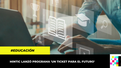 Un TICket para el Futuro