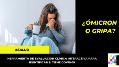 Este test le puede ayudar a identificar si tiene ómicron o es una gripa común