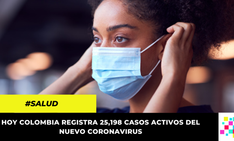 Tras aumento de casos de COVID, Min Salud recomienda retomar el uso del tapabocas