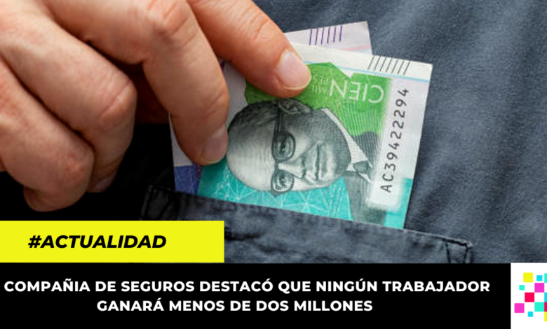 ¿Salario mínimo de 2 millones? Esta empresa colombiana decidió hacerlo realidad