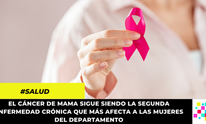 Cundinamarca conmemora el Día Internacional de Lucha contra el Cáncer de Mama