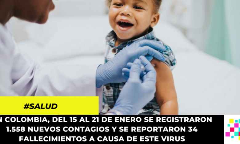 Aprueban vacunación contra el Covid-19 para niños menores de cinco años con Moderna