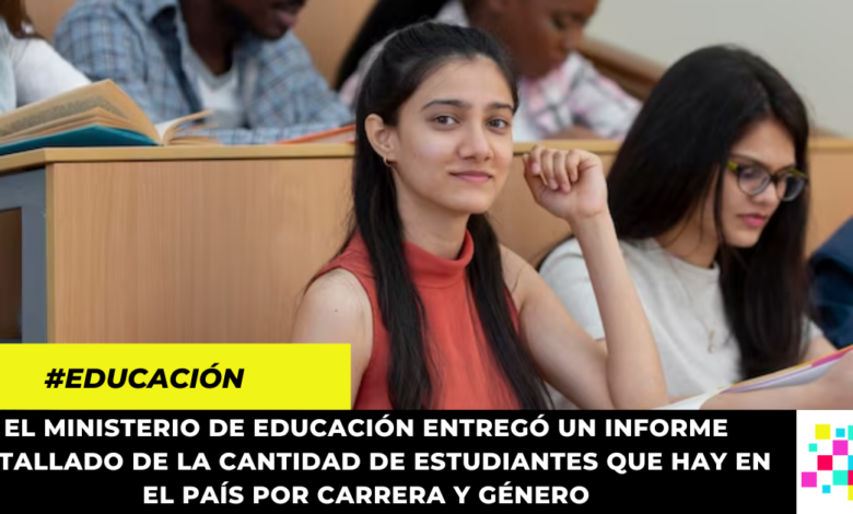 Estas son las carreras universitarias menos estudiadas por las mujeres en Colombia