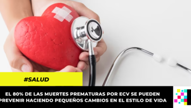 Día Mundial del Corazón: ¿cómo prevenir las enfermedades cardiovasculares?