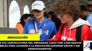 La 6ta convocatoria de Jóvenes a la U llega con 4 mil becas ¡Postúlate!