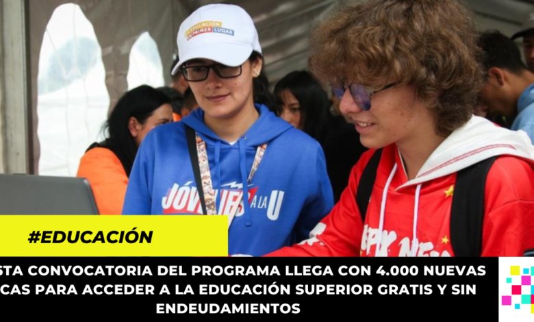 La 6ta convocatoria de Jóvenes a la U llega con 4 mil becas ¡Postúlate!